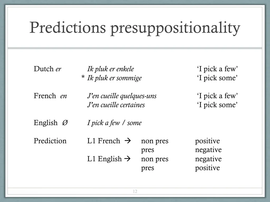 predictions presuppositionality