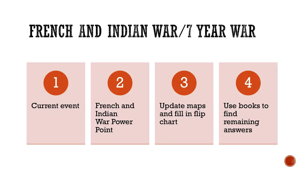 french and indian war 7 year war