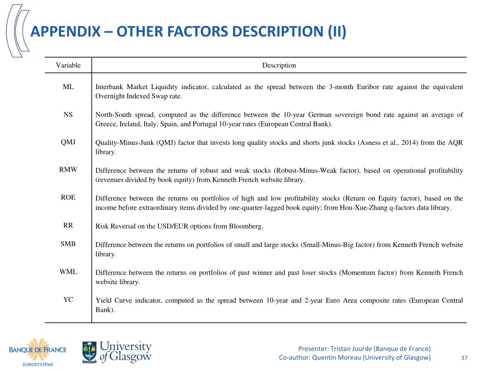 appendix other factors description ii