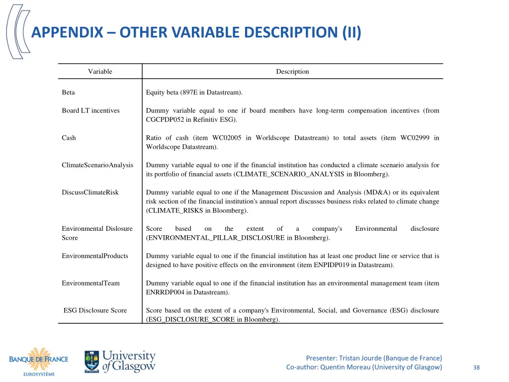 appendix other variable description ii