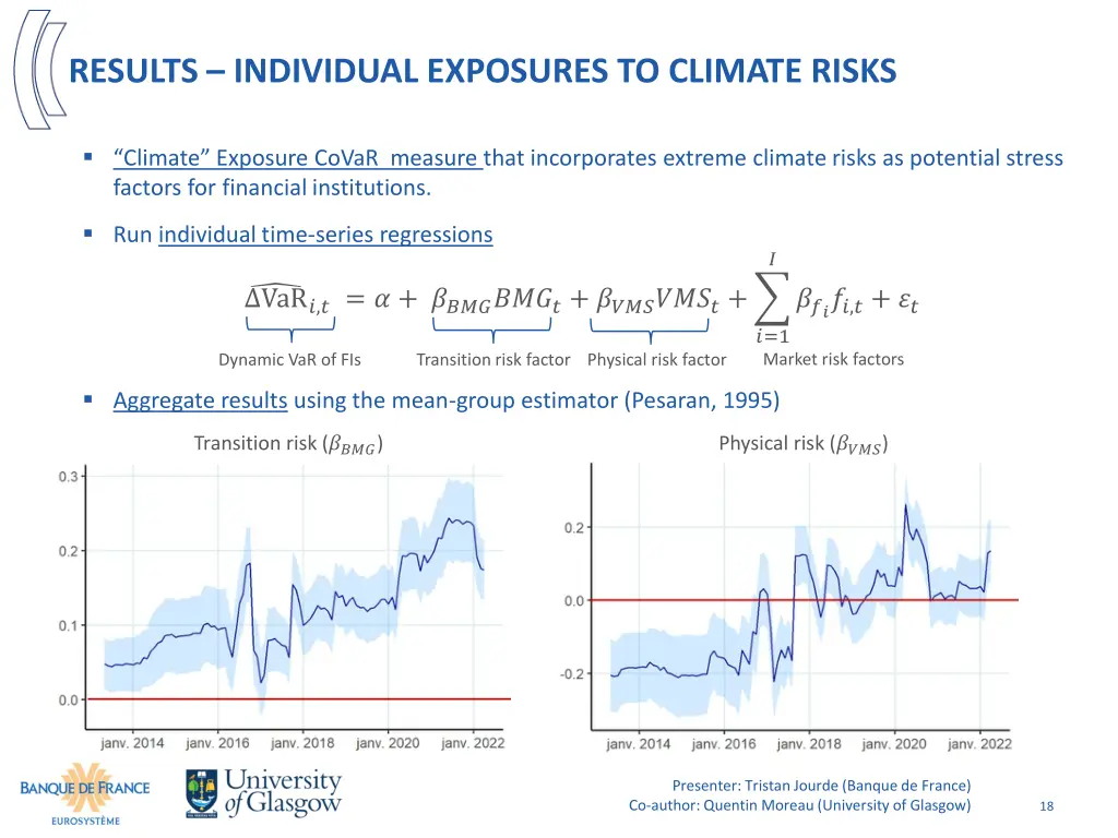 results individual exposures to climate risks