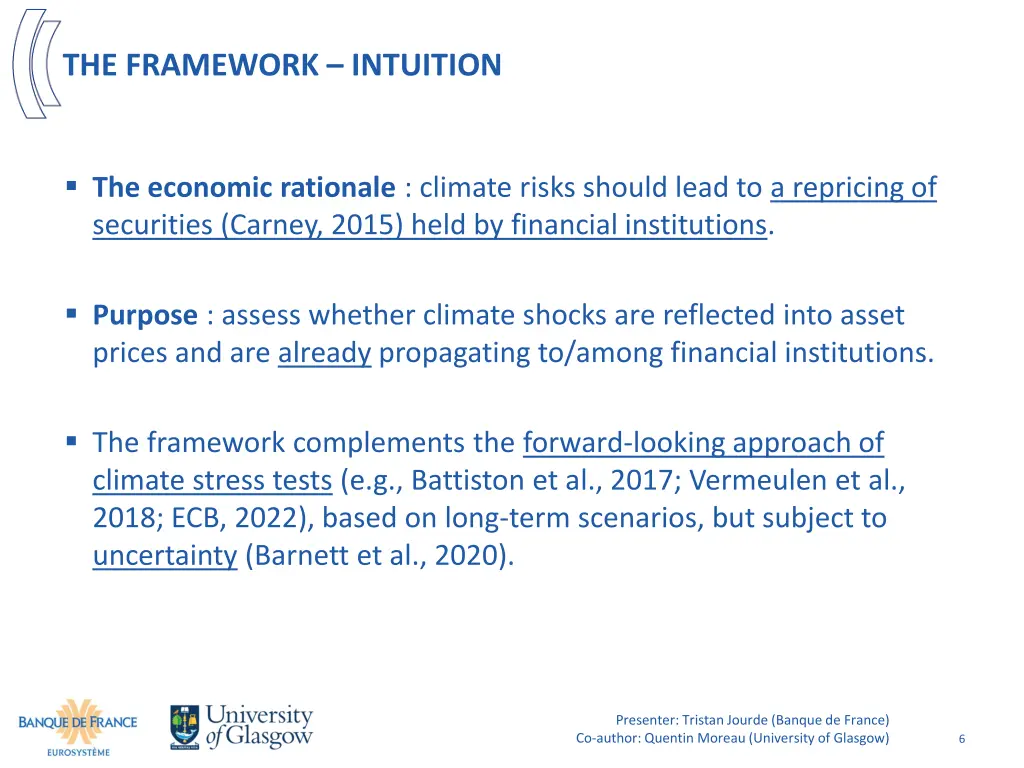 the framework intuition