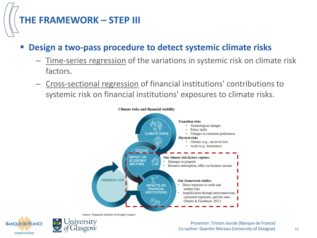 the framework step iii