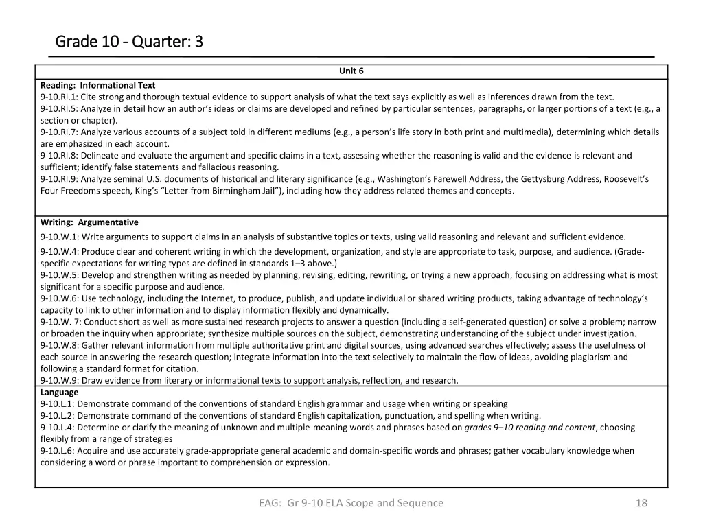 grade 10 grade 10 quarter 3 1