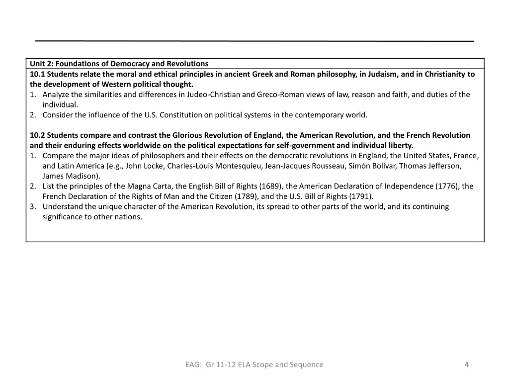 unit 2 foundations of democracy and revolutions