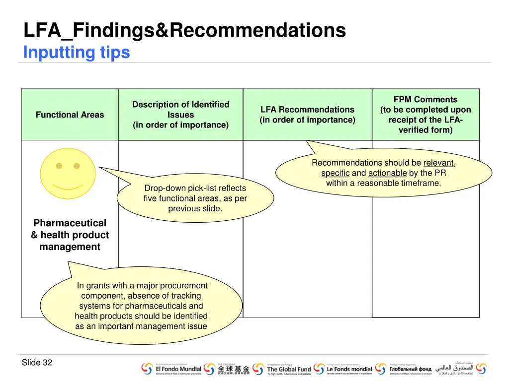 lfa findings recommendations inputting tips