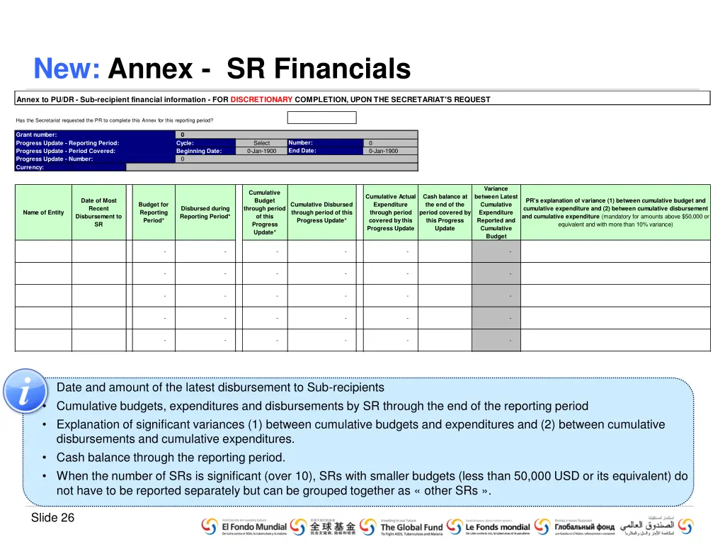 new annex sr financials