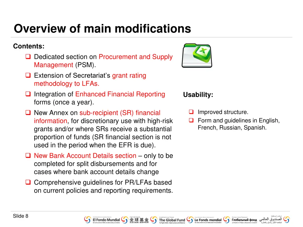 overview of main modifications