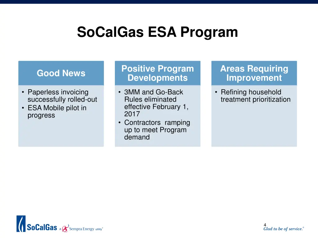 socalgas esa program