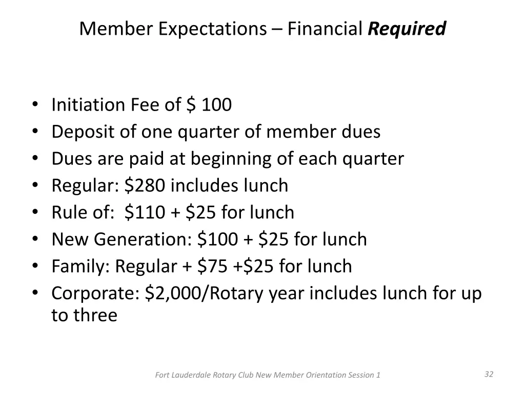 member expectations financial required