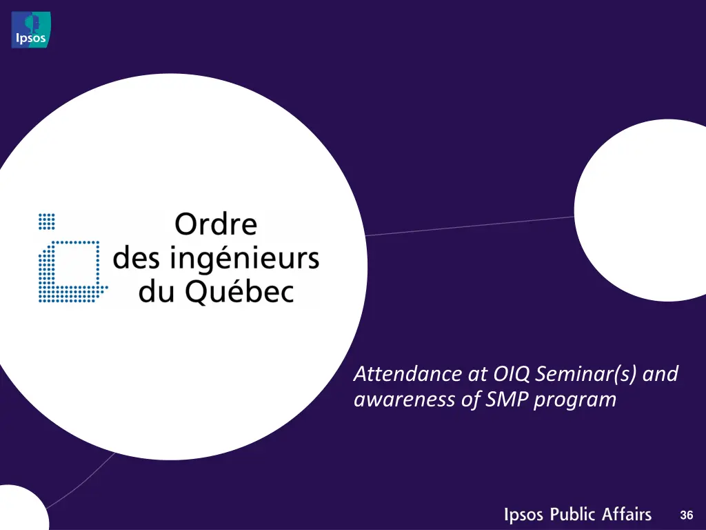 attendance at oiq seminar s and awareness