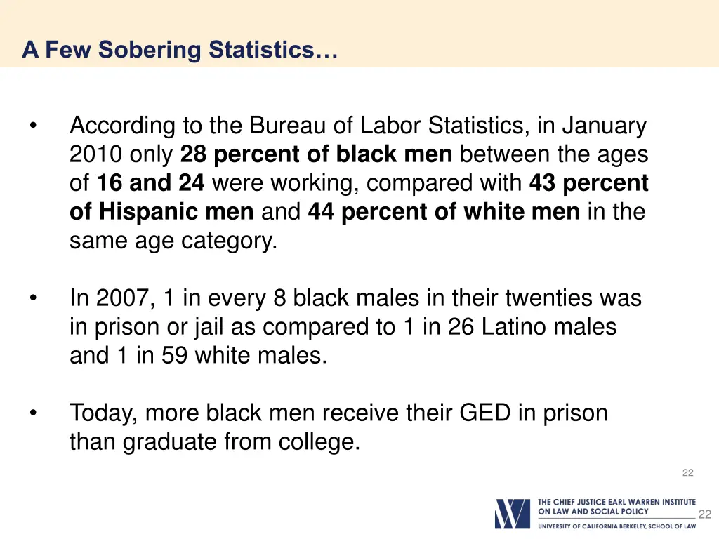 a few sobering statistics