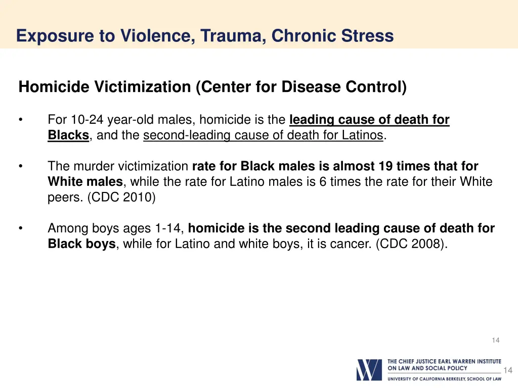 exposure to violence trauma chronic stress