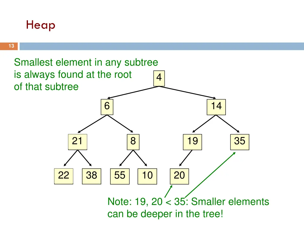 slide13