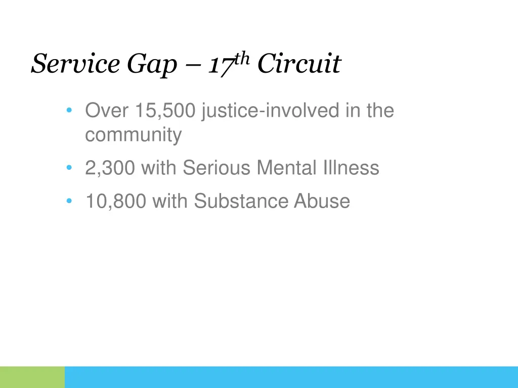 service gap 17 th circuit