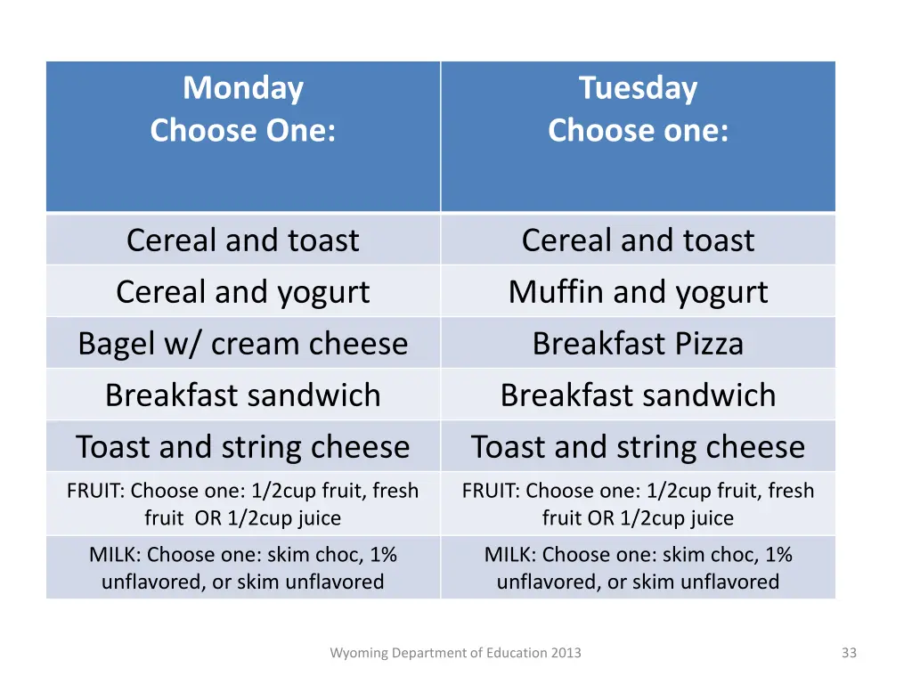 monday choose one