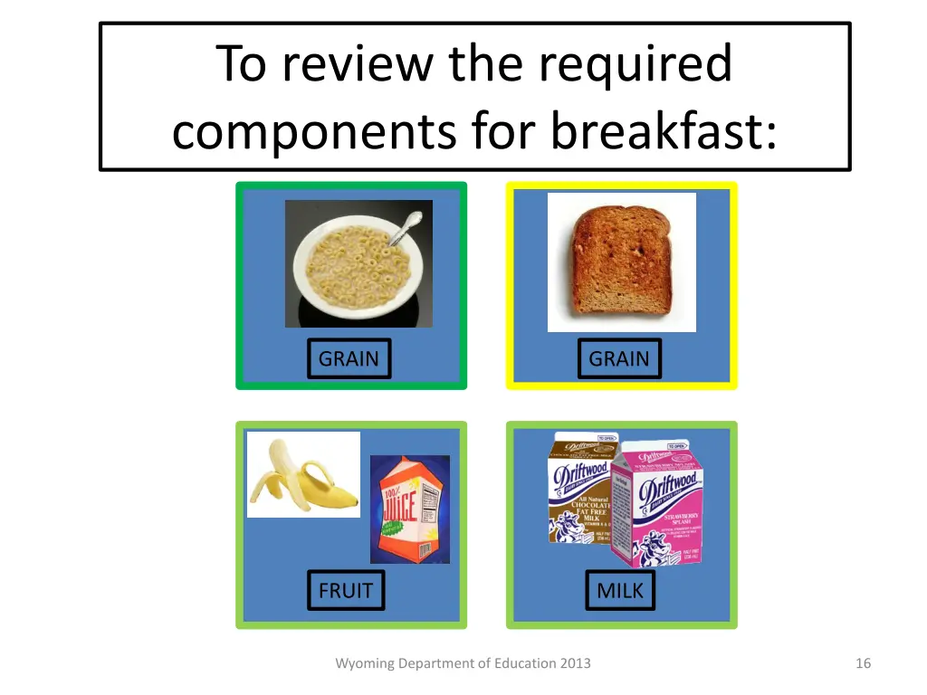 to review the required components for breakfast