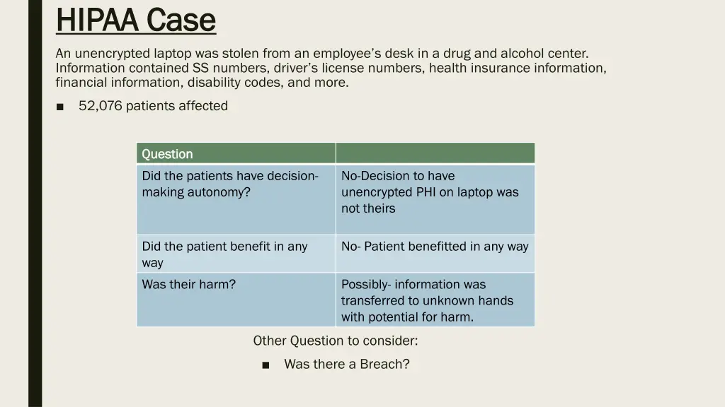 hipaa case hipaa case an unencrypted laptop