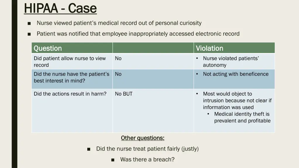 hipaa hipaa case