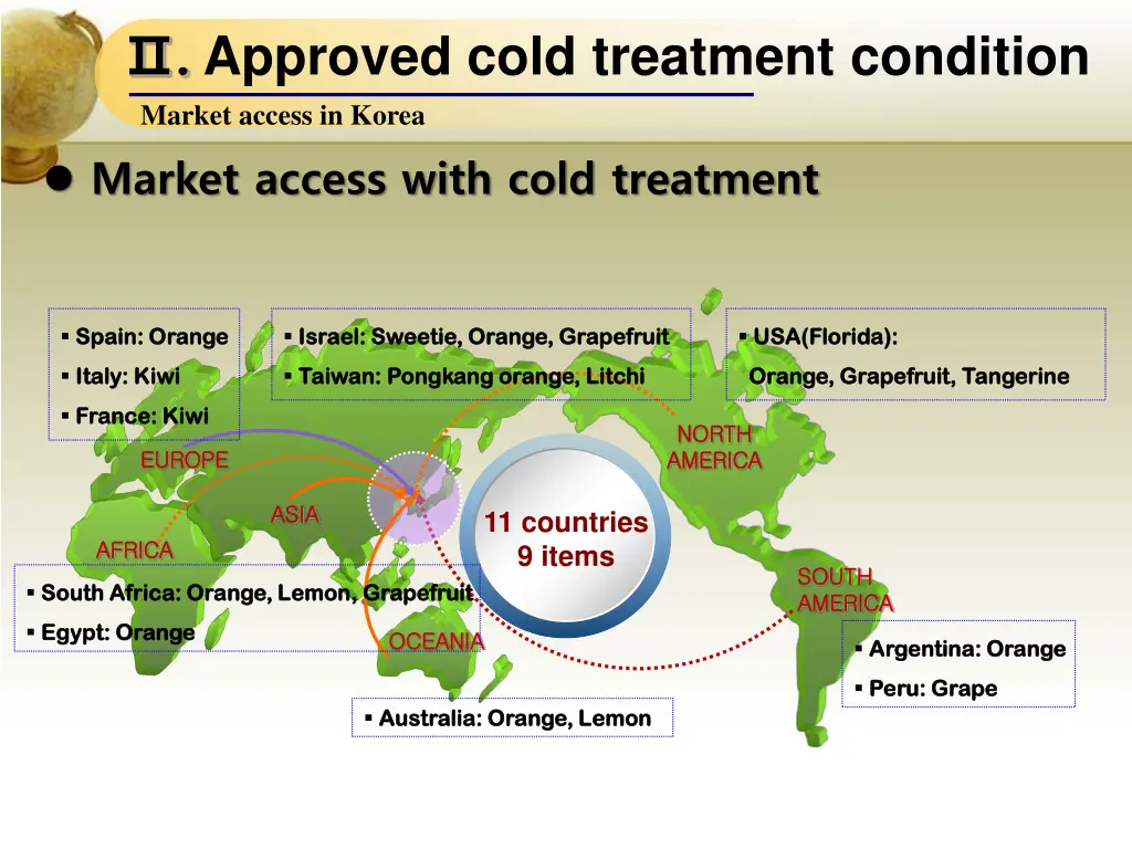 approved cold treatment condition market access