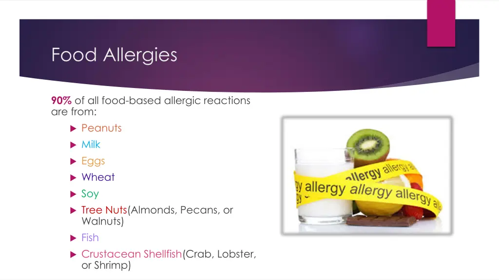 food allergies