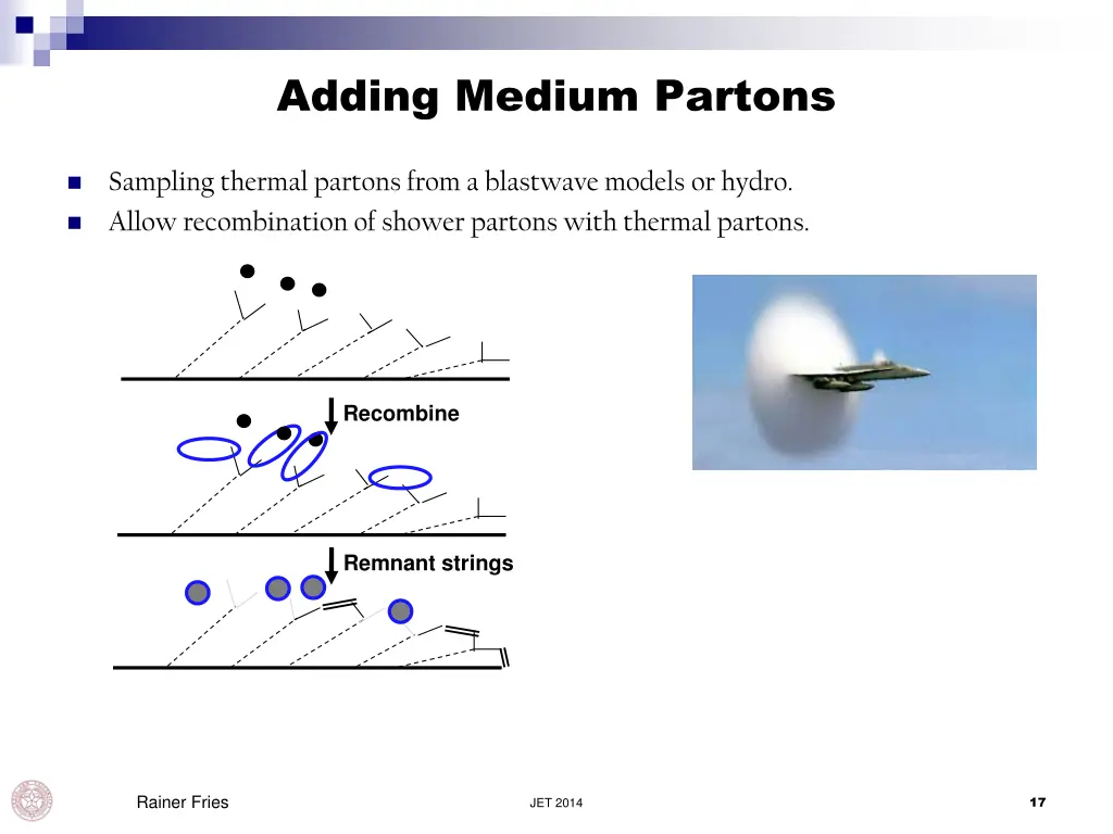 adding medium partons