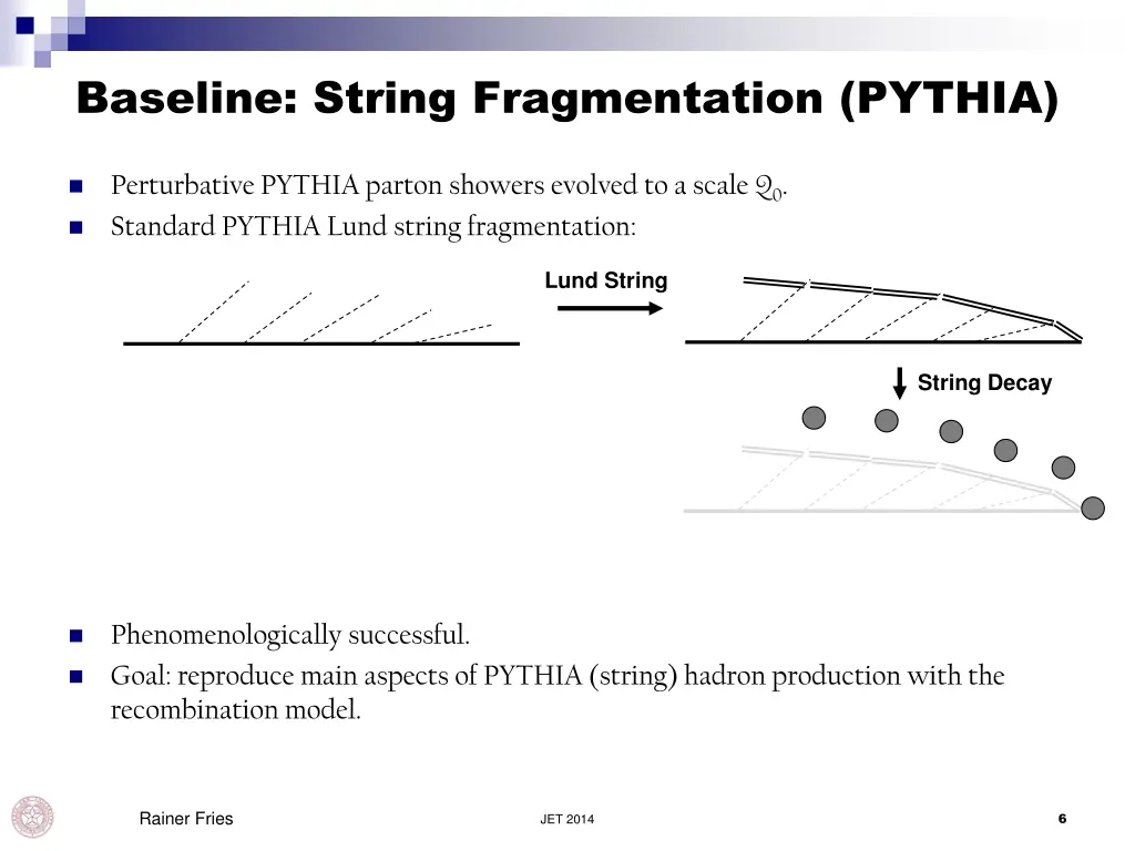 baseline string fragmentation pythia