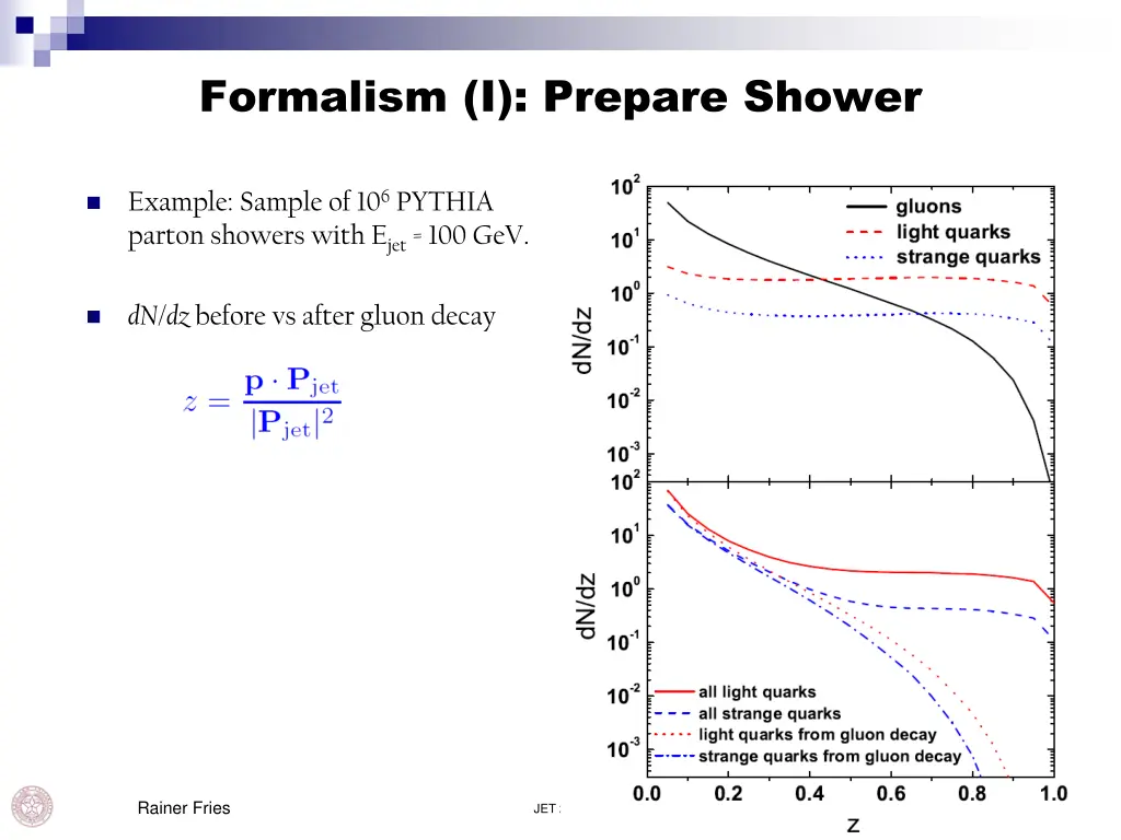 formalism i prepare shower 1