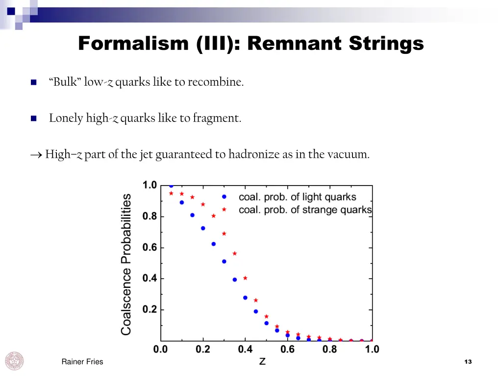 formalism iii remnant strings 1