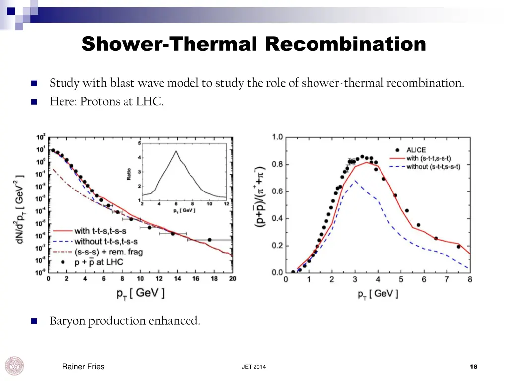 shower thermal recombination