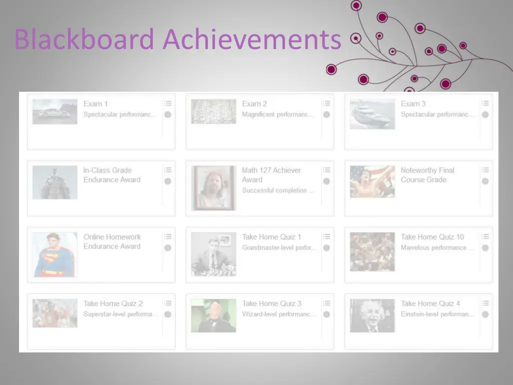 blackboard achievements