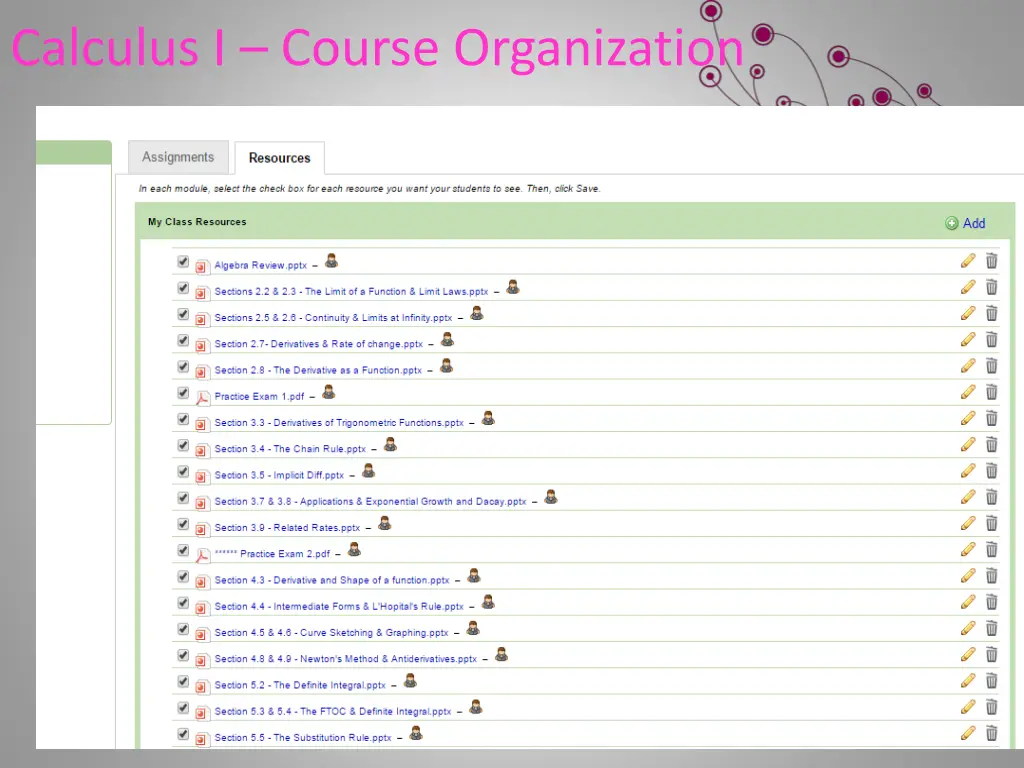 calculus i course organization