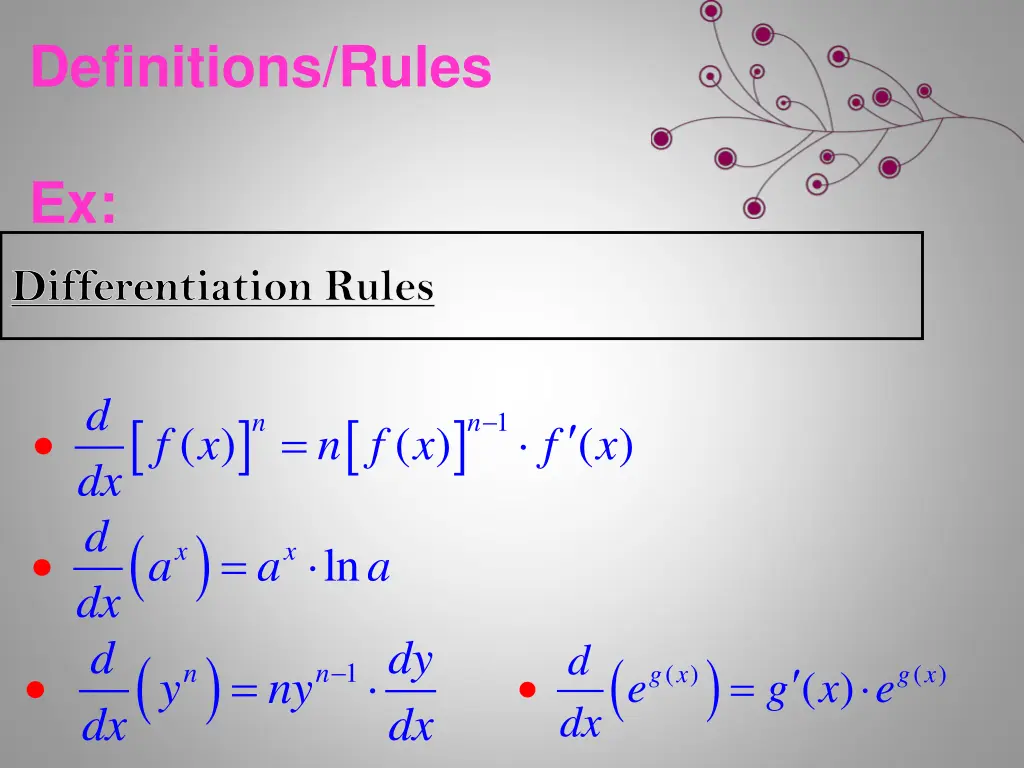 definitions rules