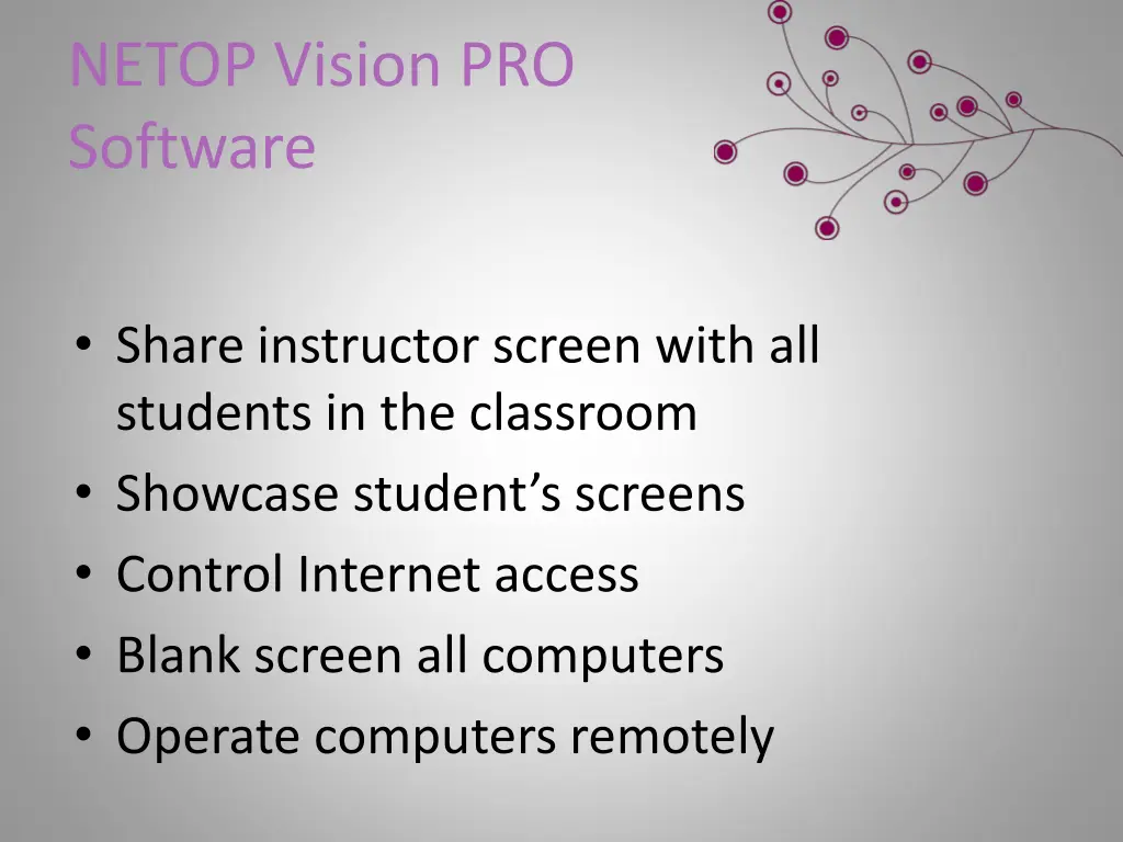 netop vision pro software