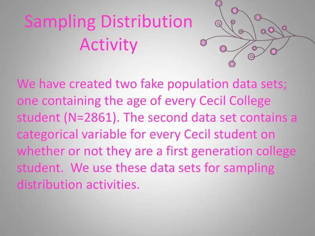 sampling distribution activity 1