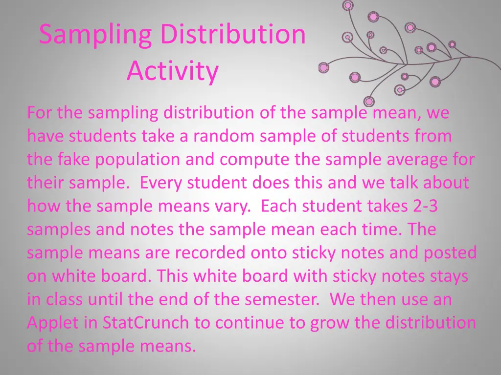 sampling distribution activity 2