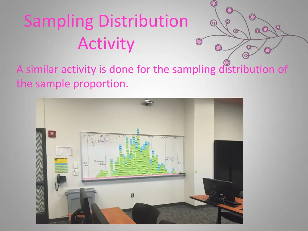 sampling distribution activity 3