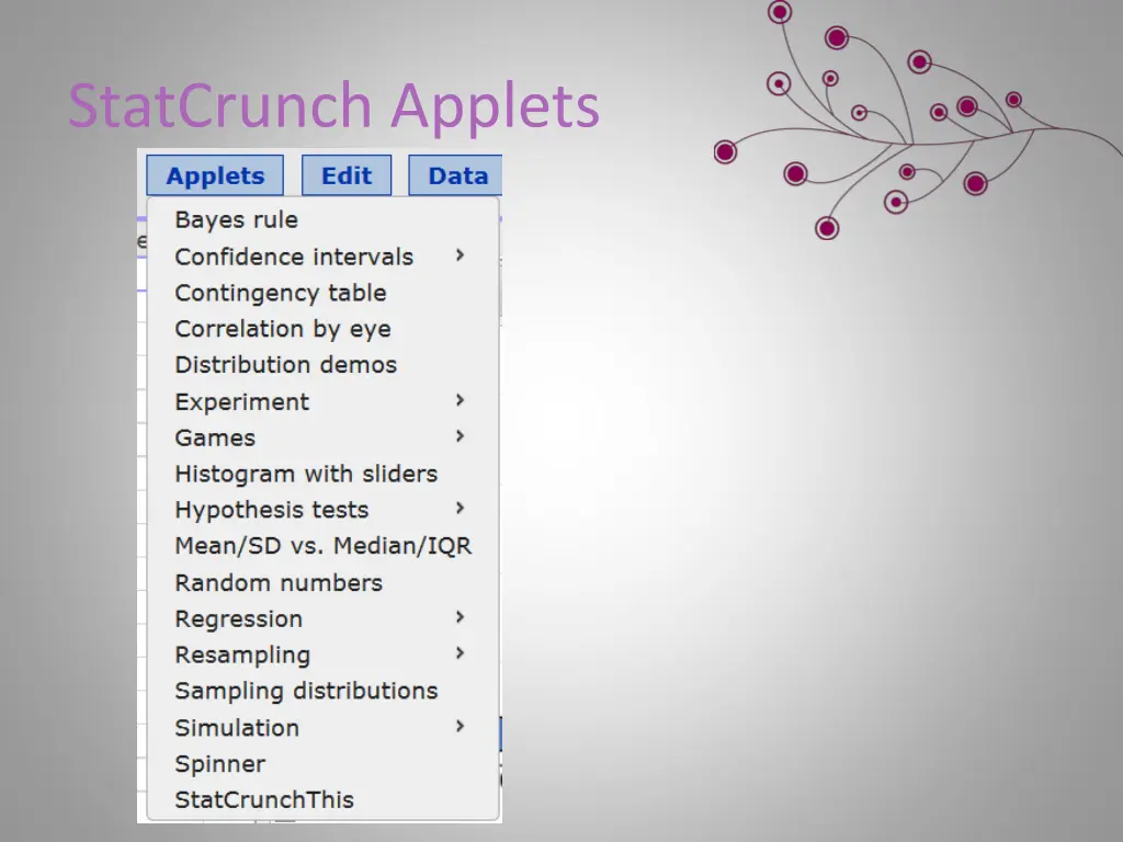 statcrunch applets 1