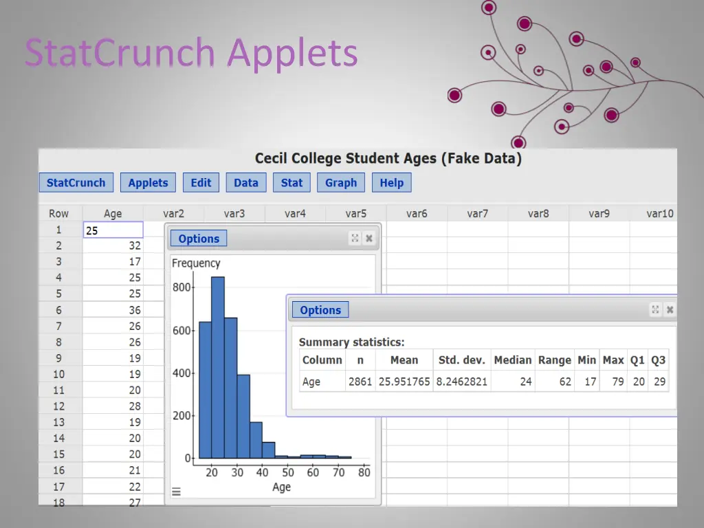 statcrunch applets