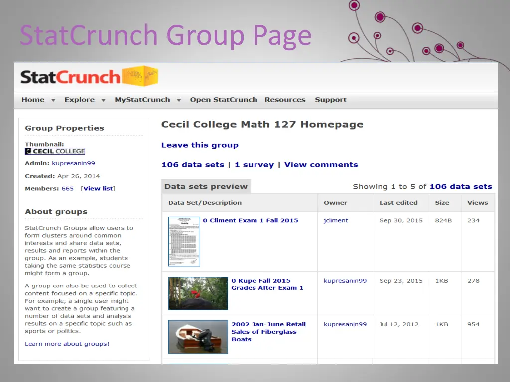 statcrunch group page