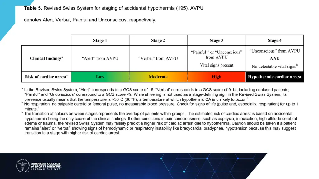 slide10