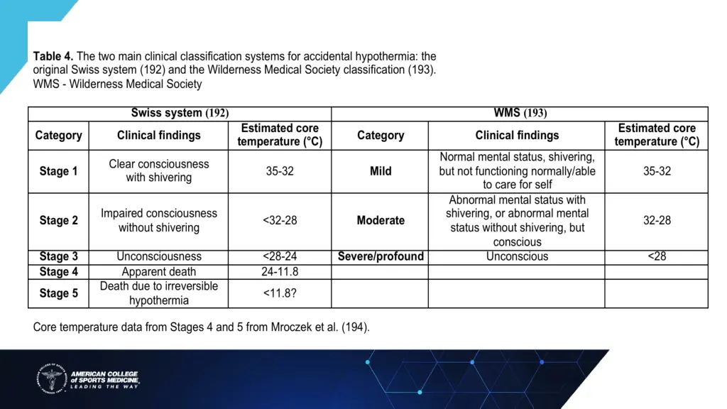 slide9