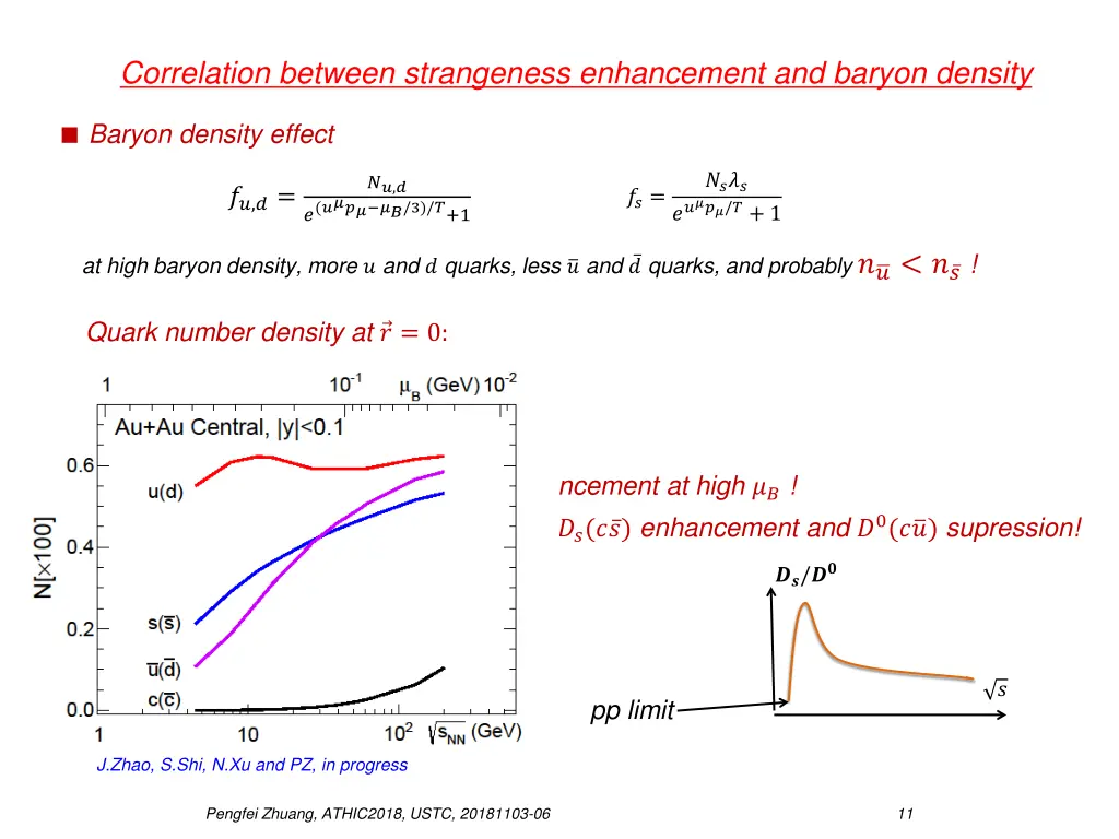 correlation between strangeness enhancement 1