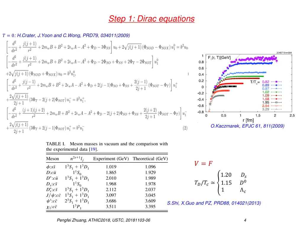 step 1 dirac equations