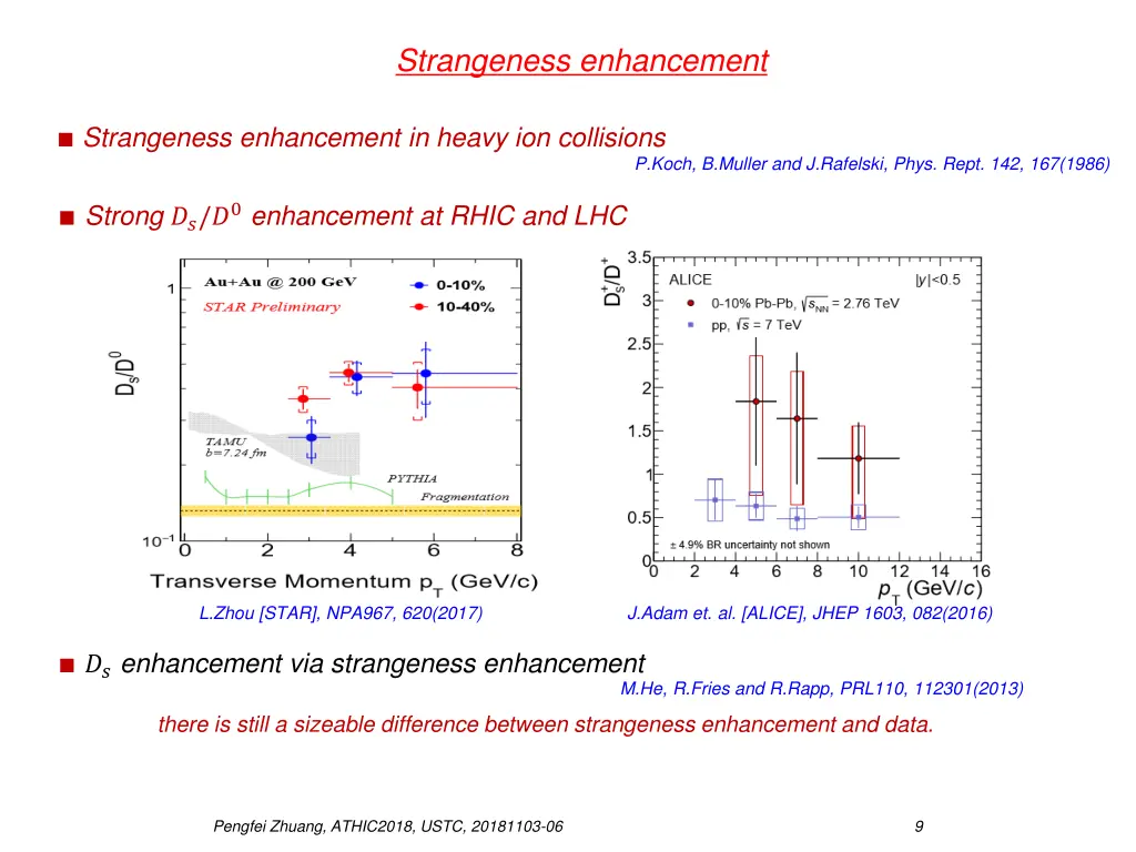 strangeness enhancement