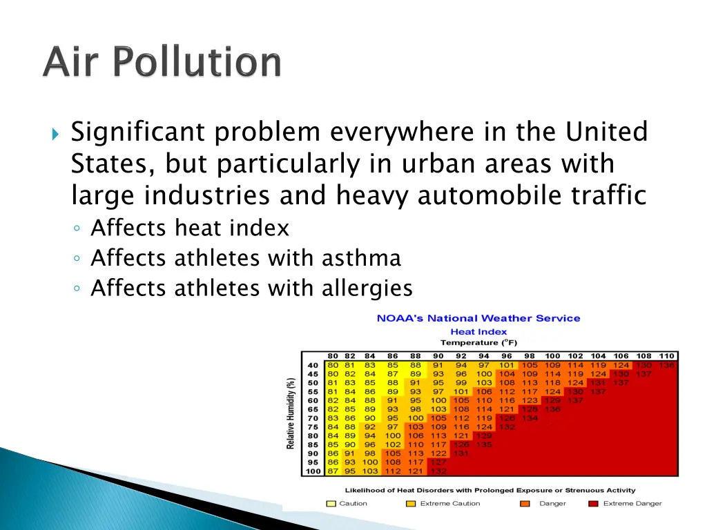 significant problem everywhere in the united