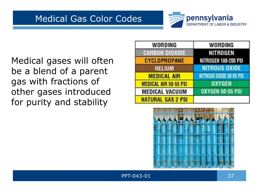 medical gas color codes