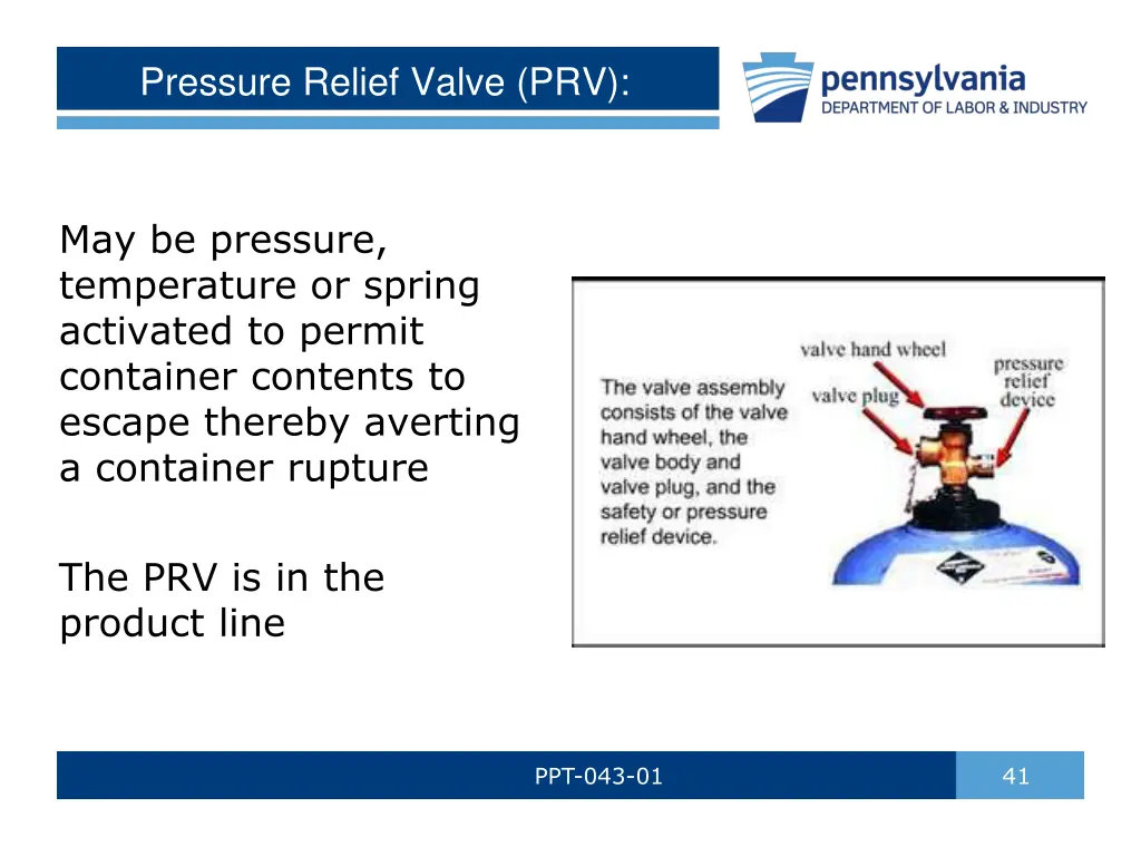 pressure relief valve prv