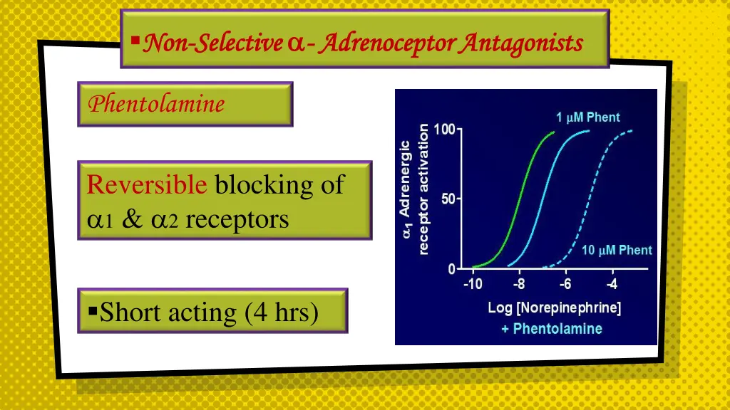 non non selective selective adrenoceptor 1