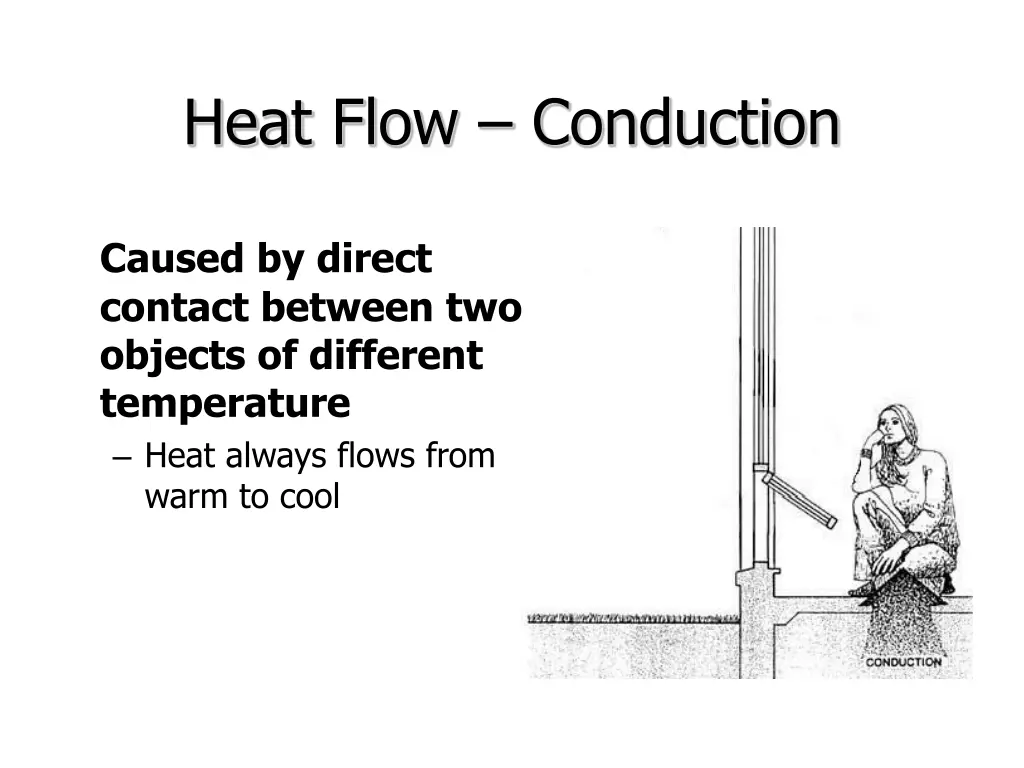 heat flow conduction